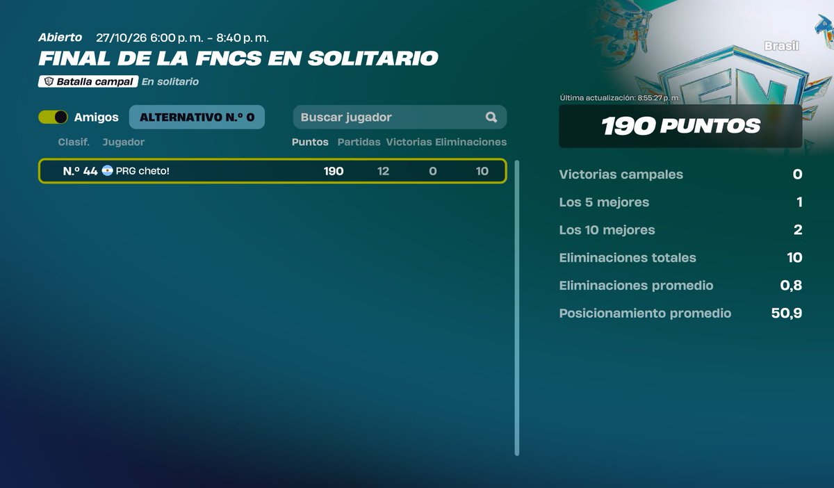 FNCS Solos Finals leaderboard showing PRG cheto! in 44th place with 190 points, 12 matches and 10 eliminations